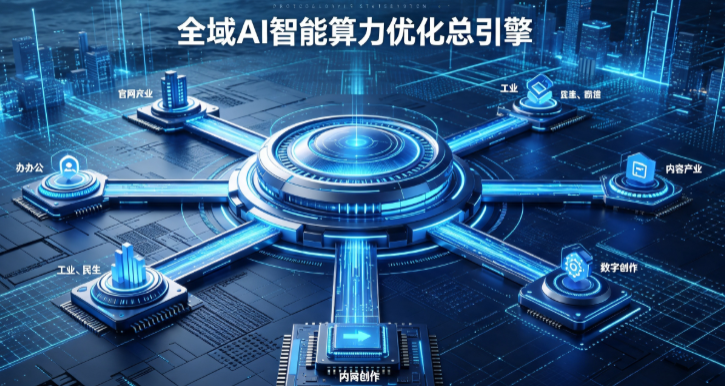 谢家集区AI算力优化赋能数字生态 智能技术迭代激活产业发展新动能