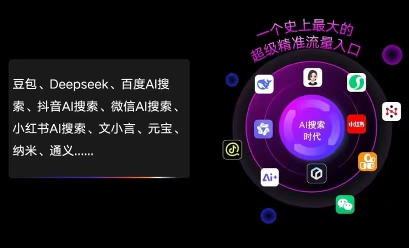 谢家集区AI智能推广新玩法，抢占搜索时代免费精准客源