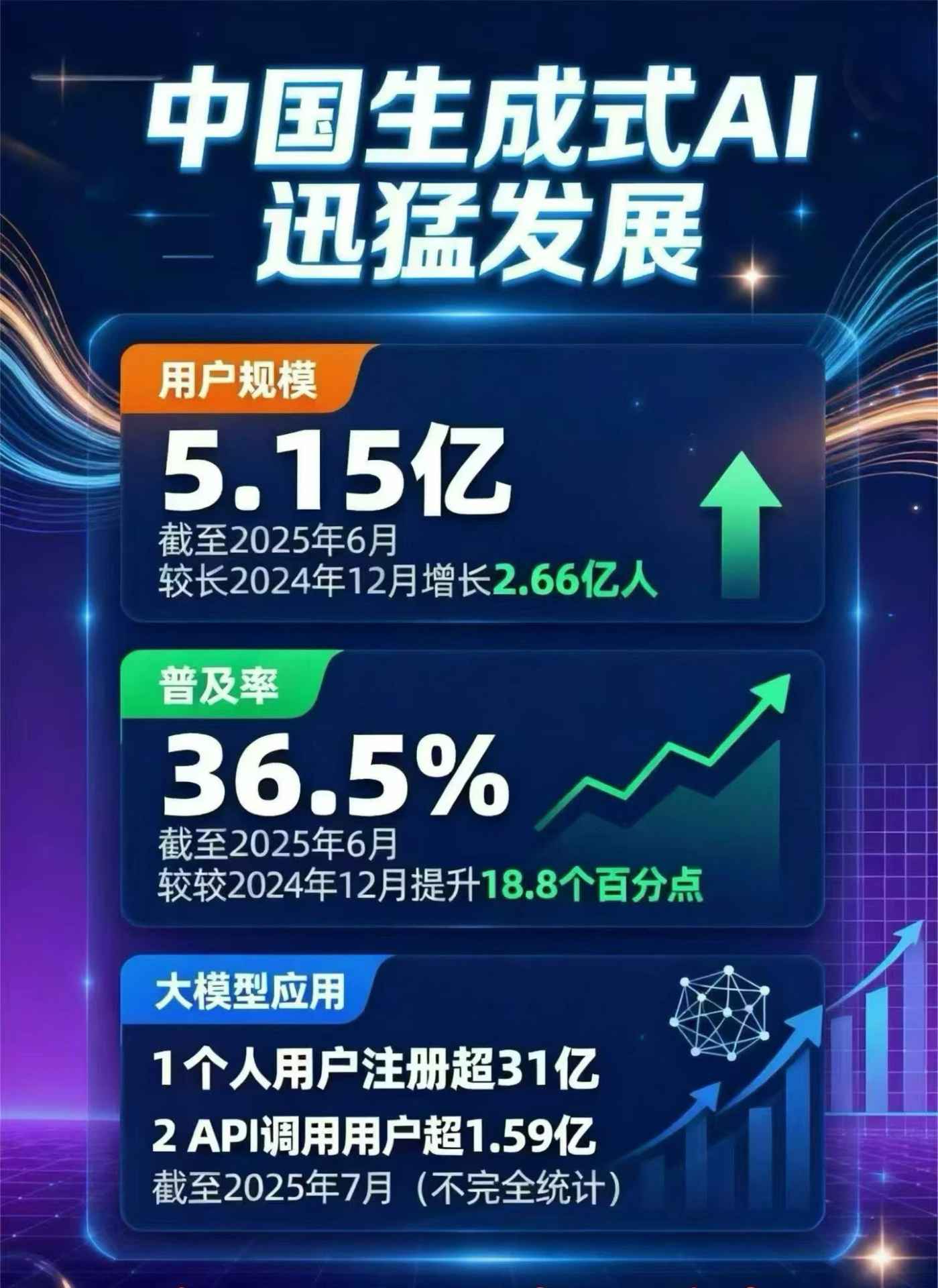 谢家集区豆包GEO优化是什么？内容创作核心逻辑解析