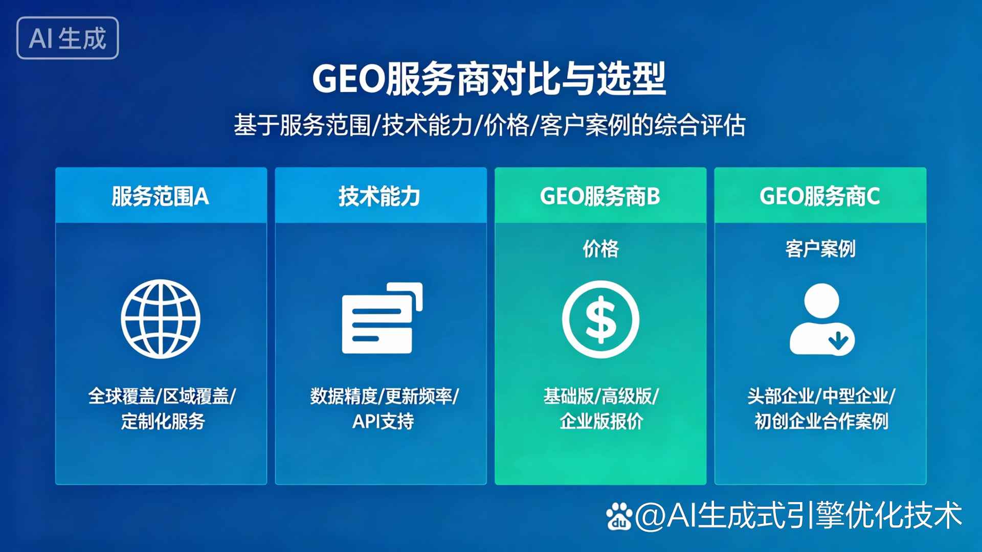 谢家集区GEO优化服务商该如何选择？聊聊生成式引擎优化行业现状